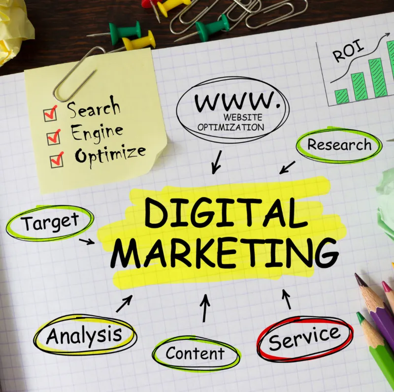 Aula de Marketing Médico + IA